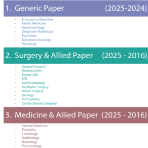residents’ way to residency 2026 (6th edition)